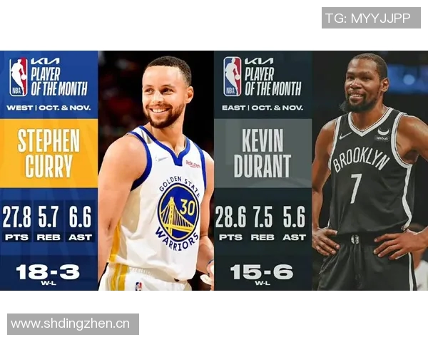 库里生涯第72次40分表现追平杜兰特并列NBA历史第九位