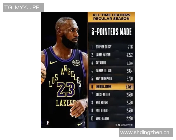 詹姆斯谈即将41岁不必在赛季初强求自己达到最佳状态 詹姆斯谈即将41岁不必在赛季初强求自己达到最佳状态