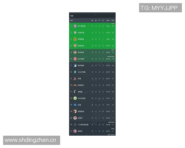 疯狂进球夜9场比赛共计43球三队单场狂轰6球以上 疯狂进球夜9场比赛共计43球三队单场狂轰6球以上