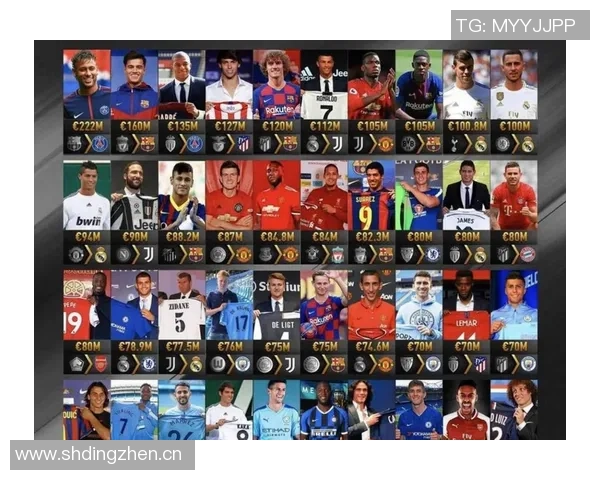 门将身价排行榜揭晓多纳鲁马科贝尔拉亚并列第一均为4000万欧