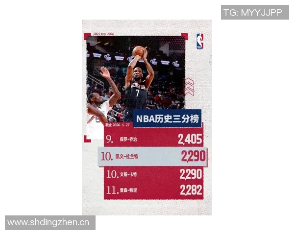 约基奇再创佳绩90以上真实命中率砍下30分历史第三次超越杜兰特 约基奇再创佳绩90以上真实命中率砍下30分历史第三次超越杜兰特